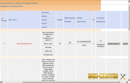 Редактирования писем и контекстная рекламs для SEOEDIT
