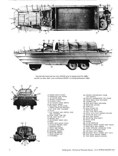 Book: Amphibious GMC DUKW353 in World War II