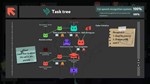 while True: learn() * RU/KZ/СНГ/TR/AR * STEAM * АВТО