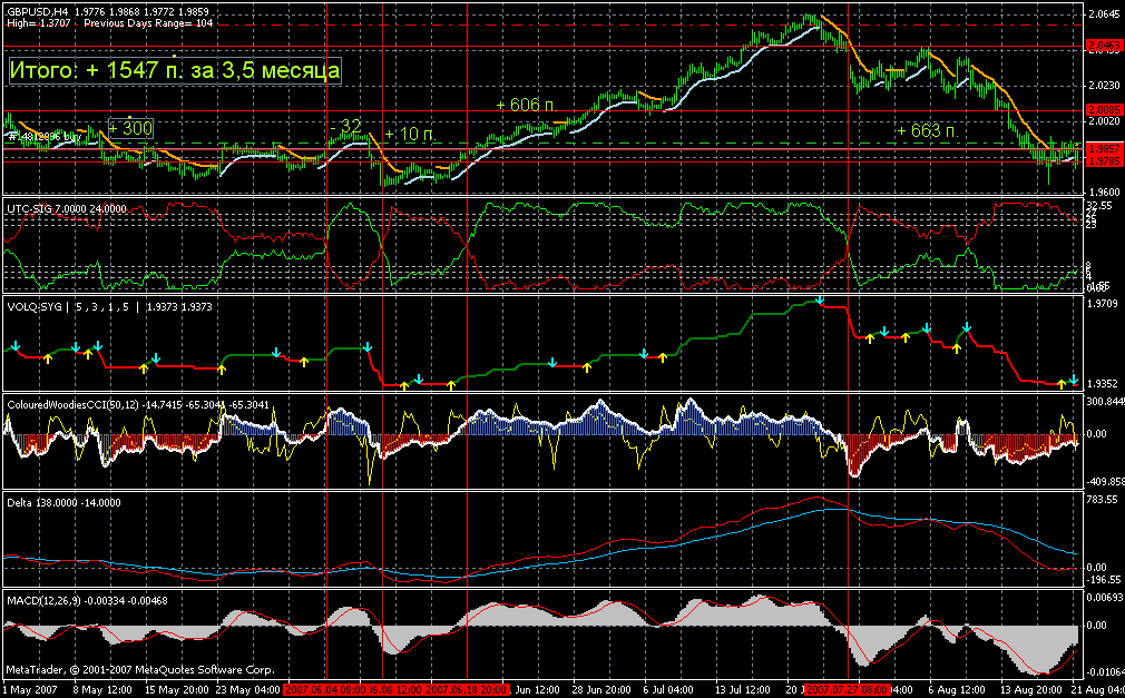 Buy profitable forex systems Buy profitable forex systems woori bank investing businessweek gary