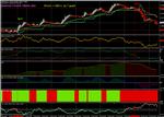 NEW! Profitnye Forex-SYSTEM 
