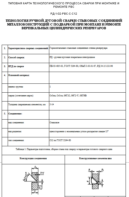TK36. Welding of m / structures, type Н1, Н2 Online store of digital goods