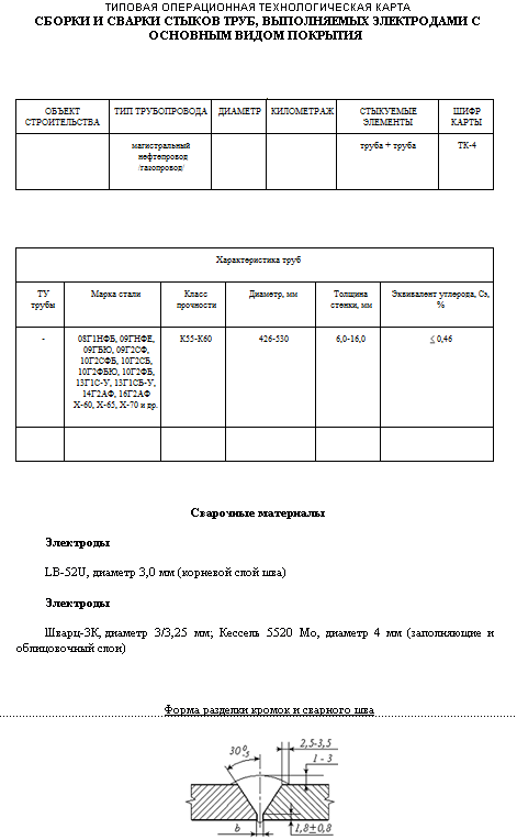 Тех карта на сварку труб