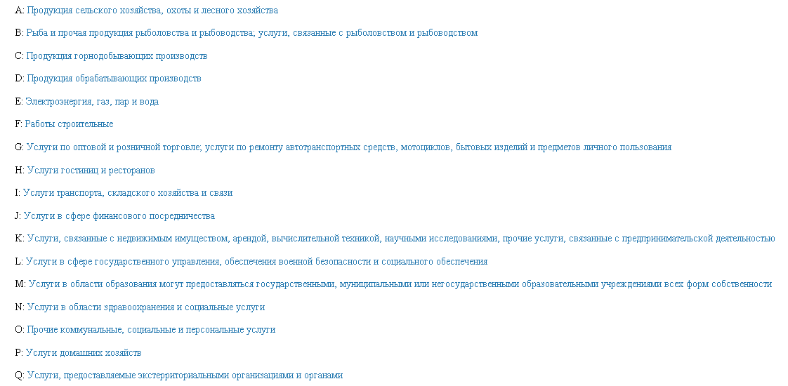 SQL дамп ОКПД