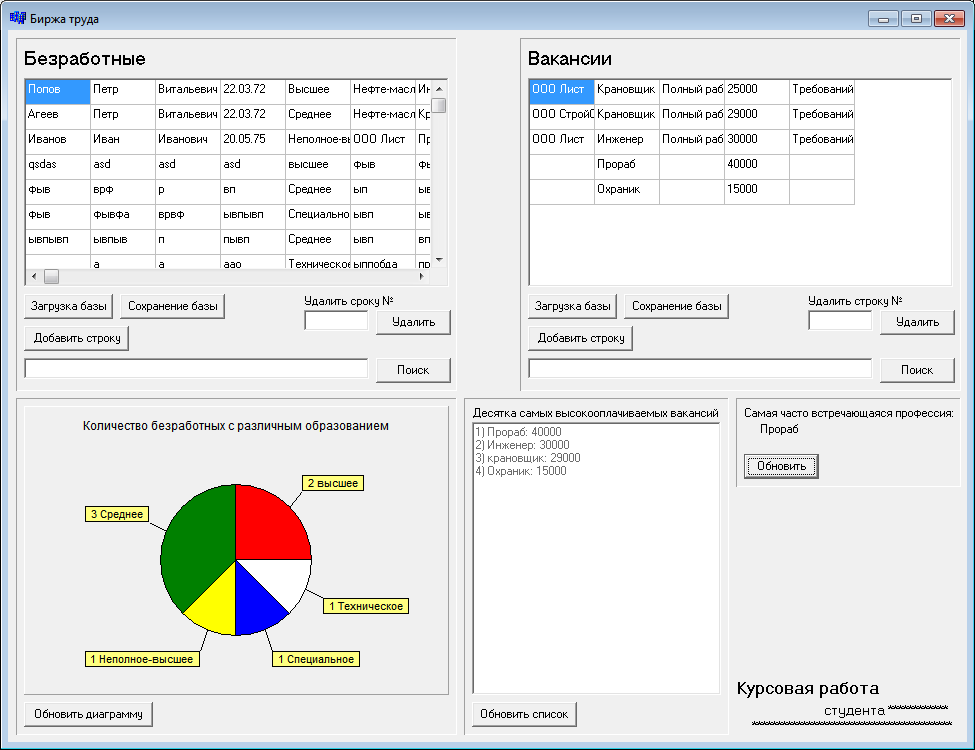 Курсовая Работа База Данных Биржа Труда