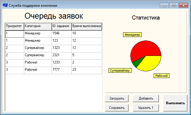 Курсовая Работа C++ Builder 6