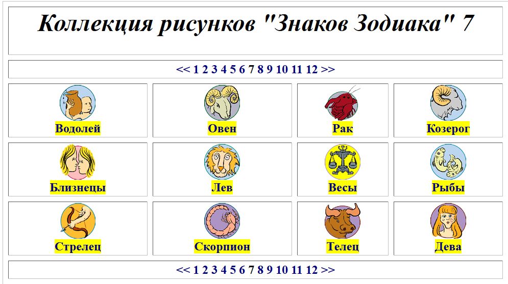 Коллекция рисунков Знаков Зодиака