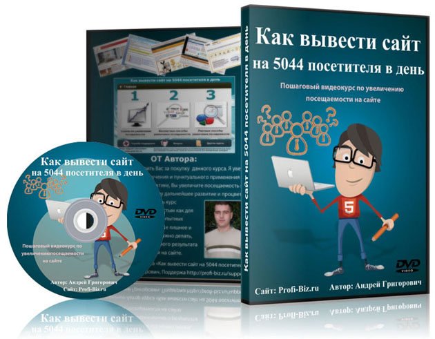Как вывести сайт на 5044 посетителя в день