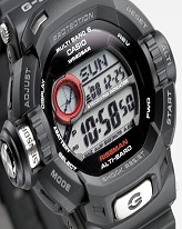Советник Buy_Sell_Time
