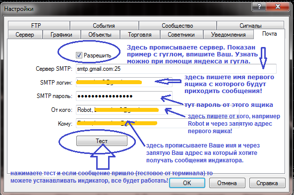 Индикатор email expert (отправка сообщений на e-mail)