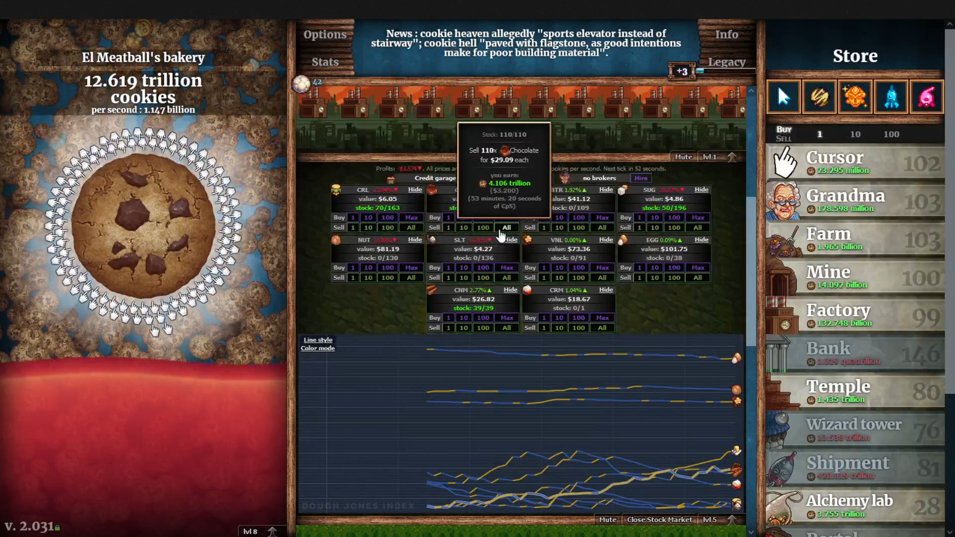 Cookie clicker console steam фото 15