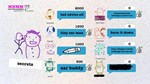 * Drawful 2 Steam КЛЮЧ * GLOBAL