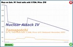 * GamersGoMakers Steam КЛЮЧ * GLOBAL (NO TR)