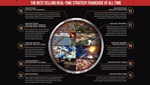 * Command & Conquer The Ultimate Collection EA App КЛЮЧ