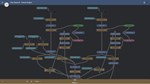 *ВСЕ СТРАНЫ+РОССИЯ Meco Rocket Simulator STEAM GIFT