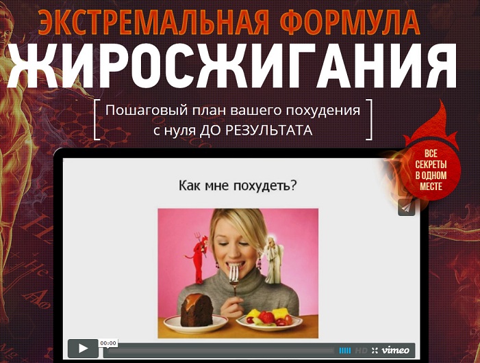Экстремальная формула Жиросжигания
