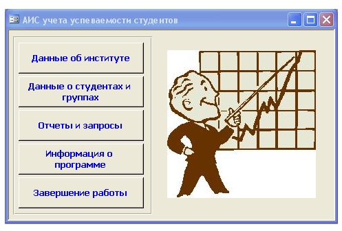 Успеваемость студентов программы. Успеваемость студентов программы. Контроль успеваемости студентов. Журнал успеваемости. Журнал учета успеваемости студентов.