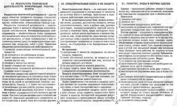Гражданское право шпаргалки краткое содержание гражданское право шпаргалки краткое содержание