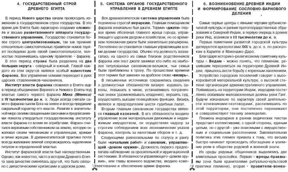 Шпаргалка: Шпаргалка по Государству и праву 6 Шпаргалка: Шпаргалка по Государству и праву 6
