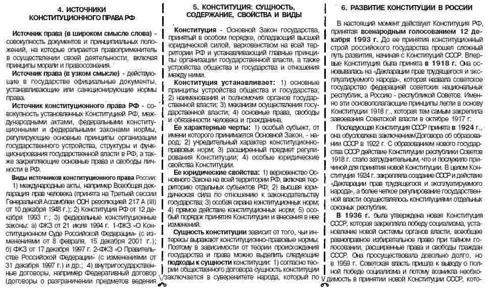 Тест 2 по конституции. Шпаргалка по Конституции полномочия. Шпора по праву. Шпаргалки по конституционному праву. Конституционное право шпора.