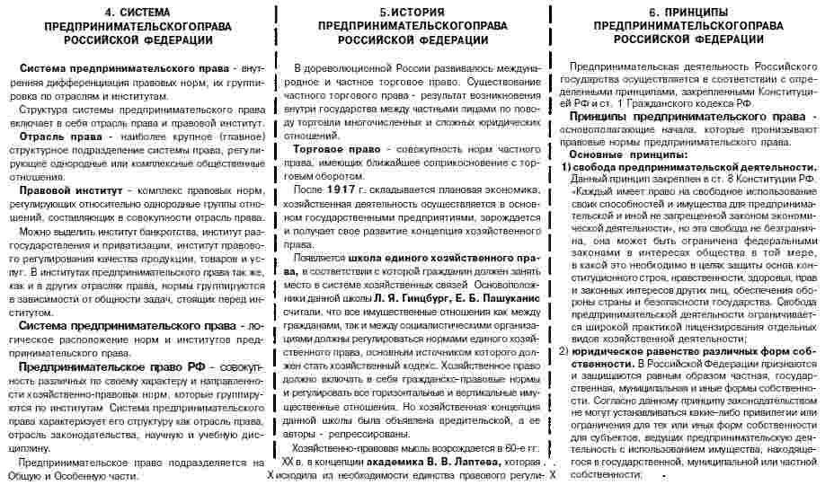 Шпаргалка На Вопрос .формирование Государственного Долга Рф Рф .формирование шпаргалка государственного вопрос на долга