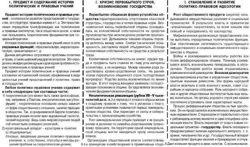 Шпаргалка: шпоры по социальной педагогике 2008 год