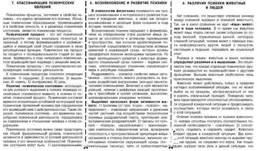 Шпаргалка Современное Психологическое Образование Шпаргалка Современное Психологическое Образование