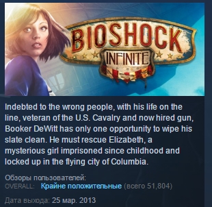 Bioshock Infinite Bundle ALL DLC STEAM KEY REGION FREE
