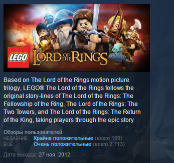 LEGO The Lord of the Rings STEAM KEY СТИМ КЛЮЧ ЛИЦЕНЗИЯ