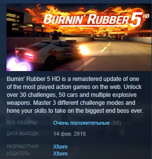 burnin rubber 3 all hidden packages