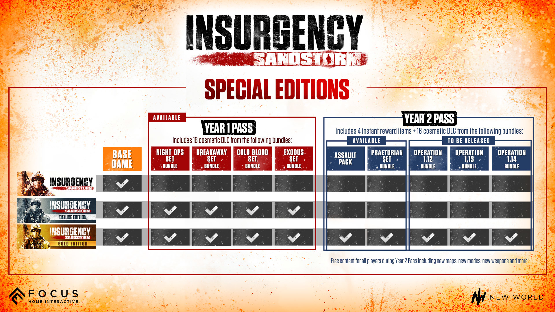 Insurgency steam chart фото 30