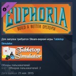 Tabletop Simulator - Euphoria: Build a Better Dystopia