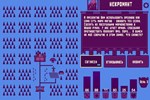 KingSim * АВТОДОСТАВКА STEAM GIFT РОССИЯ