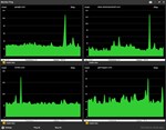 Sticky Apps - Monitor Ping * STEAM GIFT RU