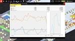 Production Line : Car factory simulation *STEAM GIFT
