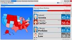 The Political Process * АВТОДОСТАВКА STEAM GIFT RU