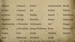 The Bible * АВТОДОСТАВКА STEAM РОССИЯ