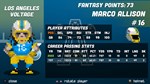 Legend Bowl * АВТОДОСТАВКА STEAM GIFT RUSSIA