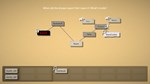 Myth of Rules * АВТОДОСТАВКА STEAM GIFT РОССИЯ