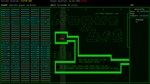 Rogue Bit * АВТОДОСТАВКА STEAM GIFT РОССИЯ