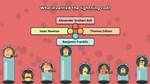 Papa´s Quiz * АВТОДОСТАВКА STEAM GIFT РОССИЯ
