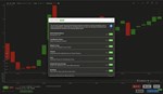 Trade Bots: A Technical Analysis Simulation * STEAM
