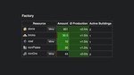 Incremental Factory  * АВТОДОСТАВКА STEAM РОССИЯ