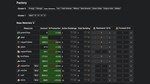 Incremental Factory  * АВТОДОСТАВКА STEAM РОССИЯ