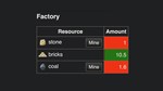 Incremental Factory  * АВТОДОСТАВКА STEAM РОССИЯ