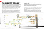 The Painscreek Killings - The Making of The Painscreek
