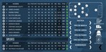 F11 Football Manager * АВТОДОСТАВКА STEAM РОССИЯ