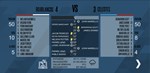 F11 Football Manager * АВТОДОСТАВКА STEAM РОССИЯ