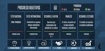 F11 Football Manager * АВТОДОСТАВКА STEAM РОССИЯ