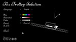 The Trolley Solution АВТОДОСТАВКА STEAM РОССИЯ